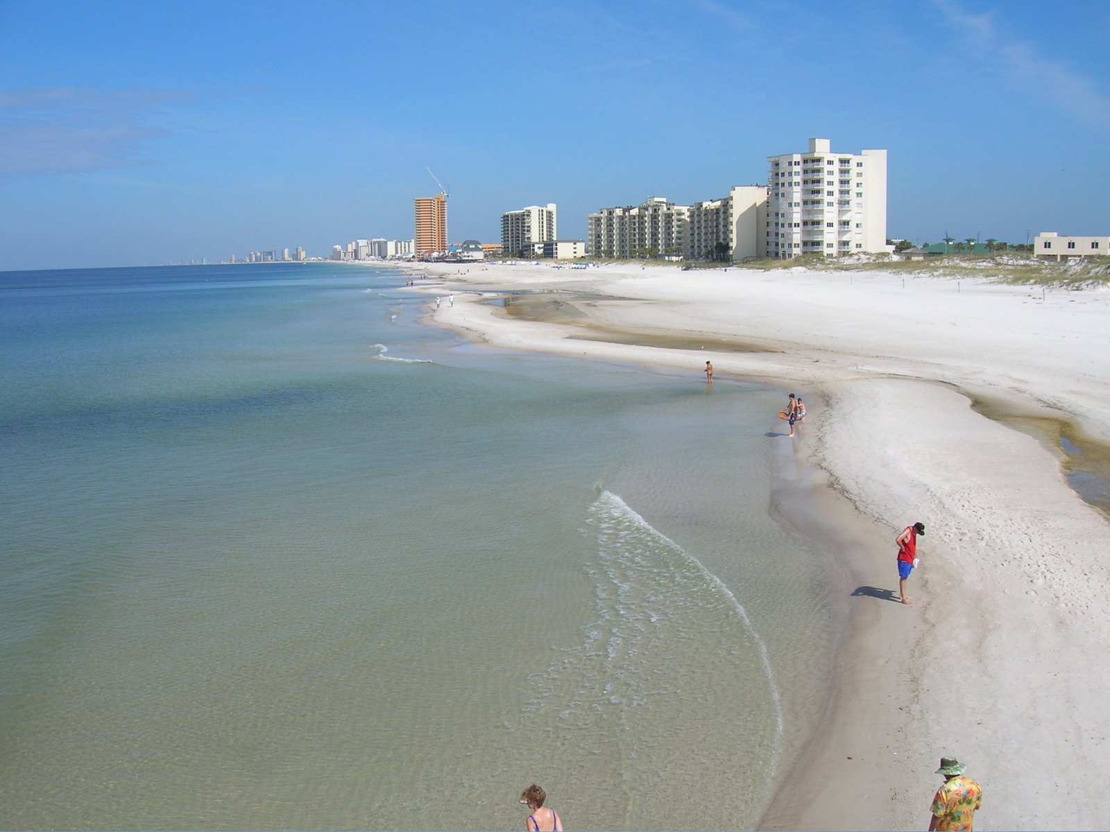 Marine Forecast Panama City Beach Florida